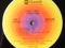 STEELY DAN/ - KATY LIED/ ABC Records ABCD-846 3