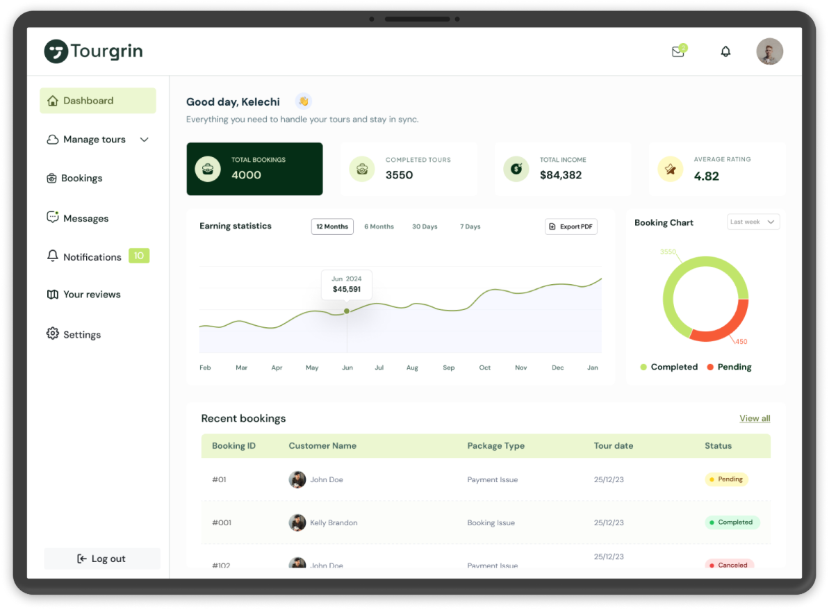 InVision experts - Kelechi O.'s portfolio image