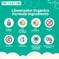 Lowenzahn Formula Ingredients | The Milky Box