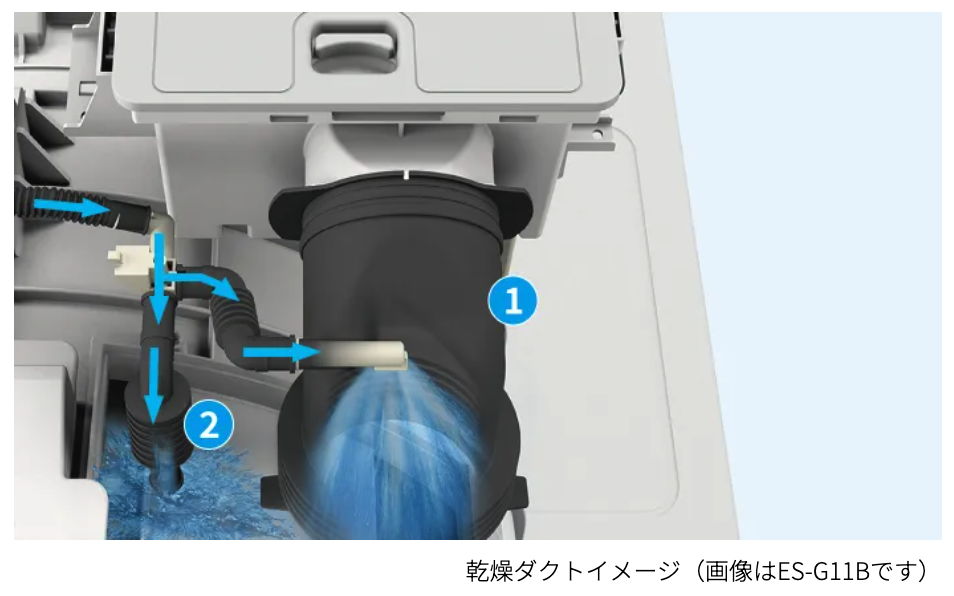 乾燥ダクトイメージ図