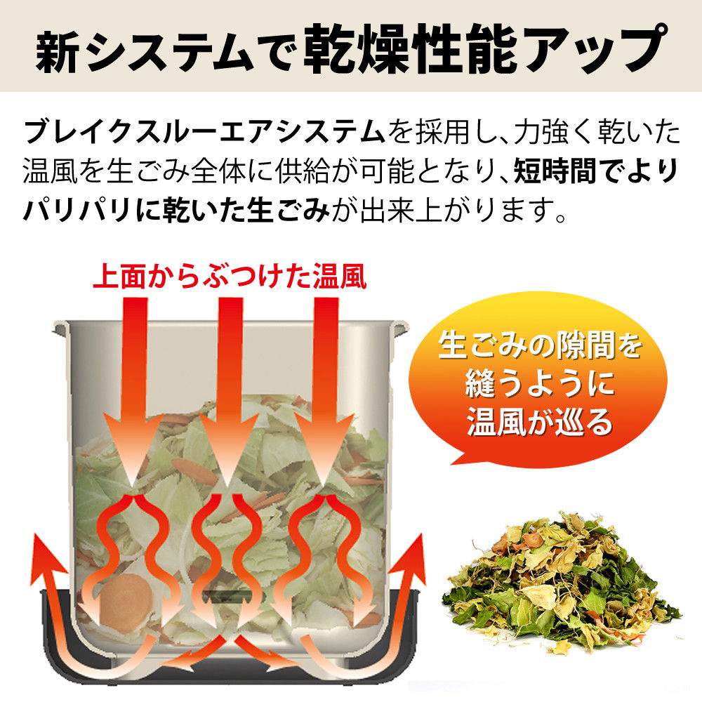 乾燥