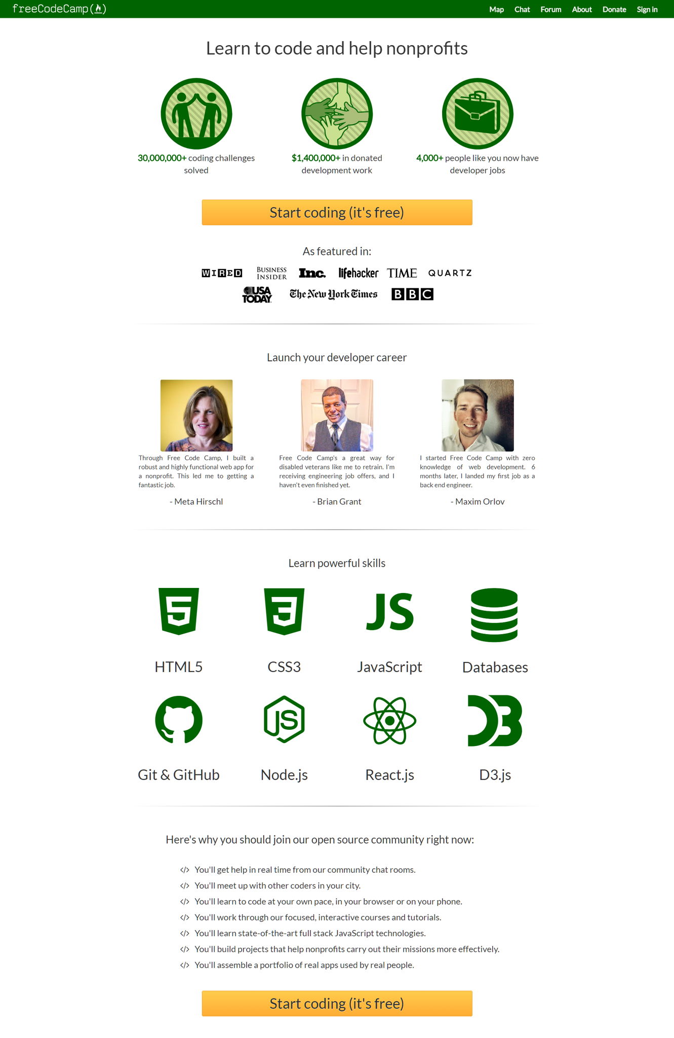 6 Best free websites to learn JavaScript as of 2020 - Slant