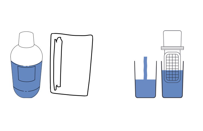 Schema of a bottle of water, a bag with a sample and a nomad tester