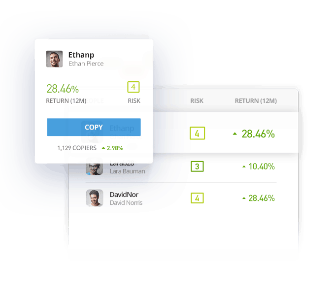 beginner-friendly copy trading interface on eToro