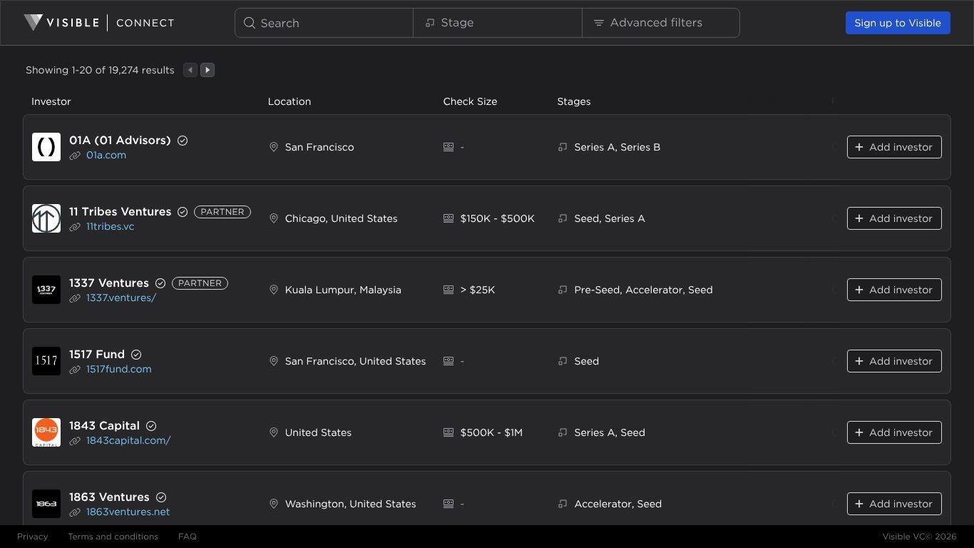Find Investors Easily with Visible Connect