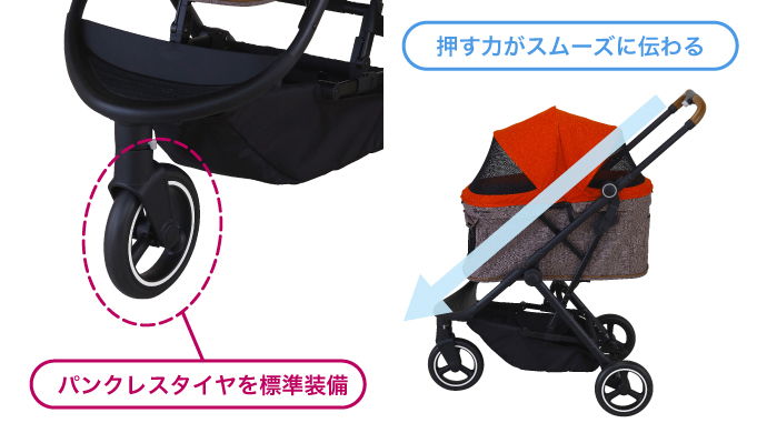 大径のパンクレスタイヤ