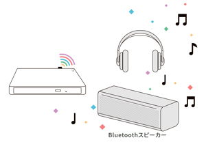 Bluetoothオーディオトランスミッター