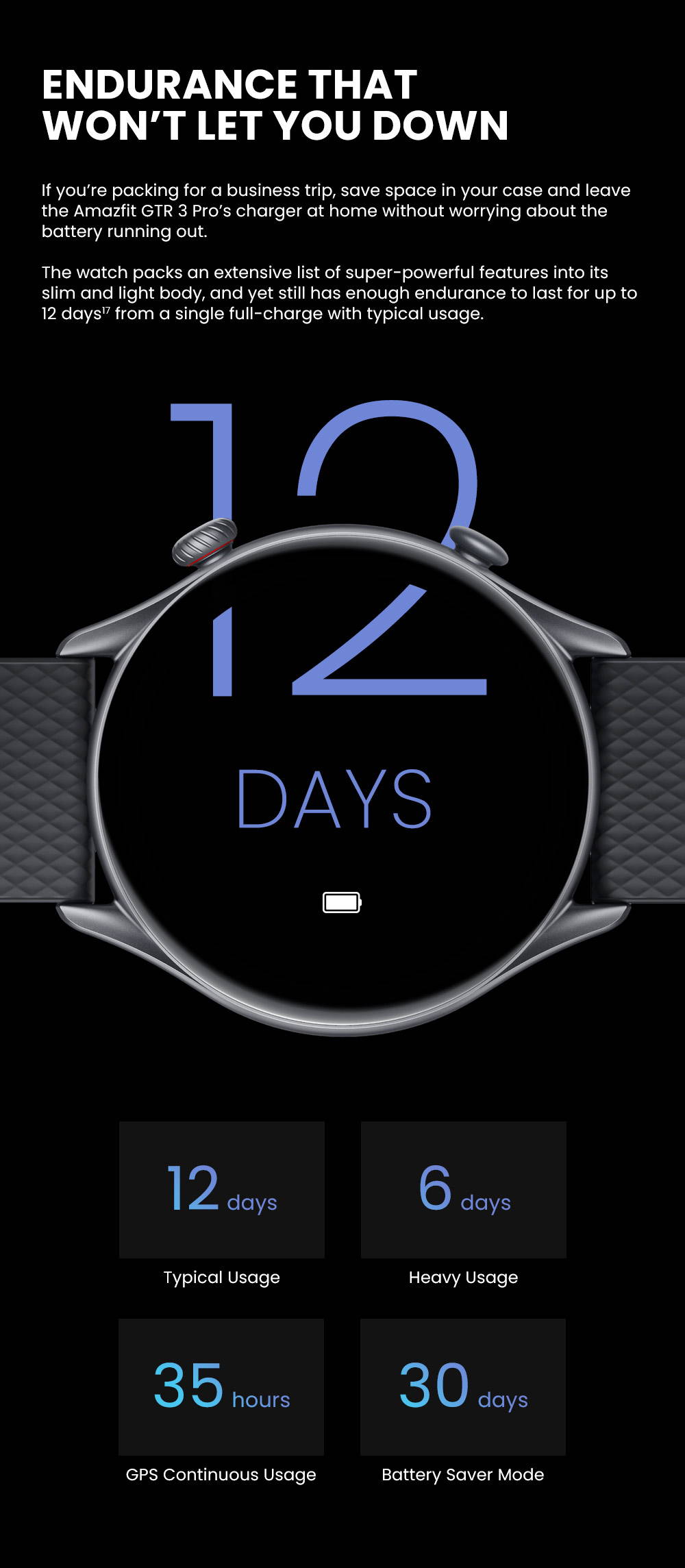 Amazfit GTR 3 Pro - Reloj inteligente para hombre, batería de 12 días,  Alexa, llamadas y texto Bluetooth, GPS y 150 modos deportivos, pantalla  AMOLED