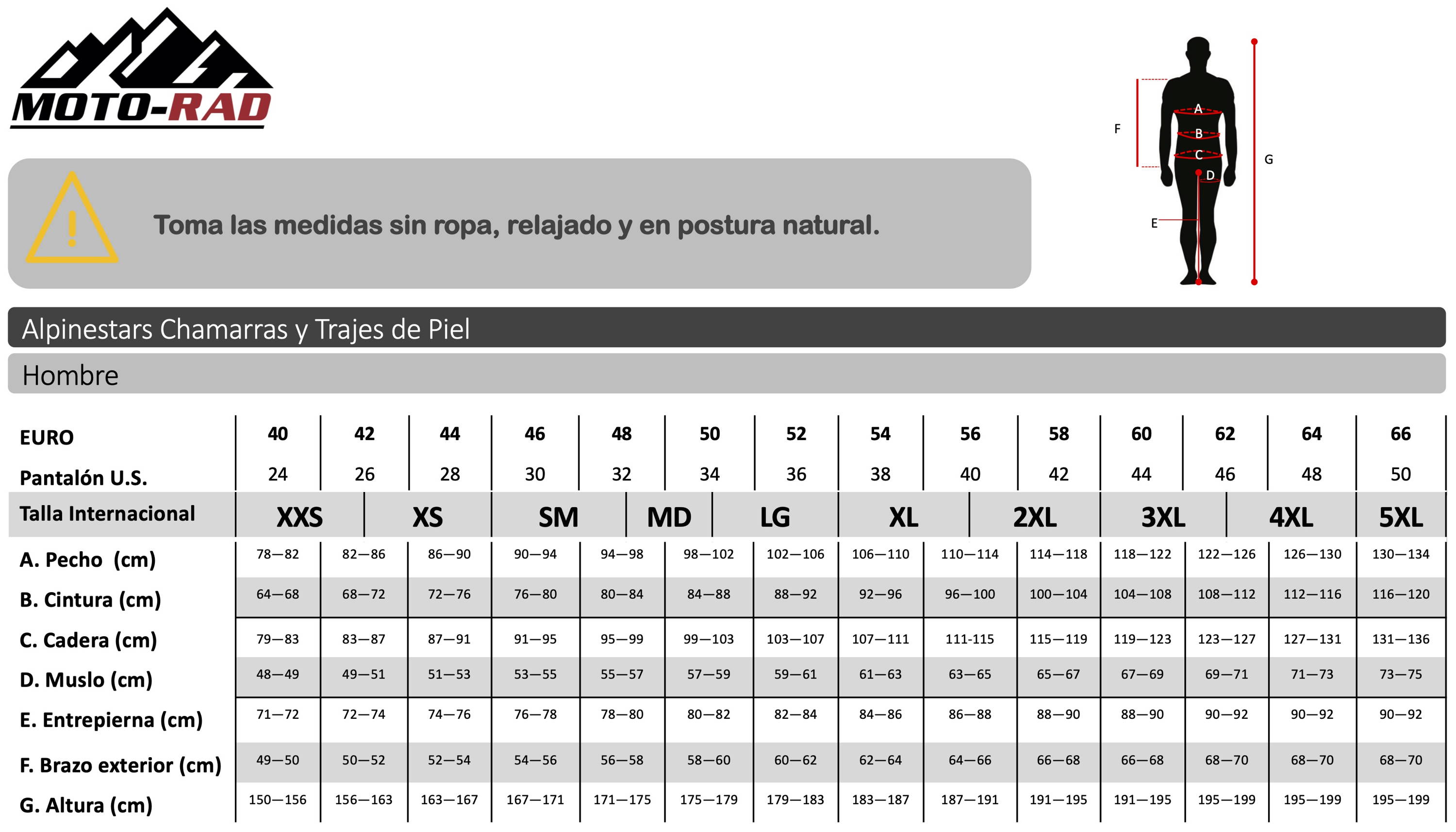 Guia de Tallas Chamarras y Traje de Piel Alpinestars
