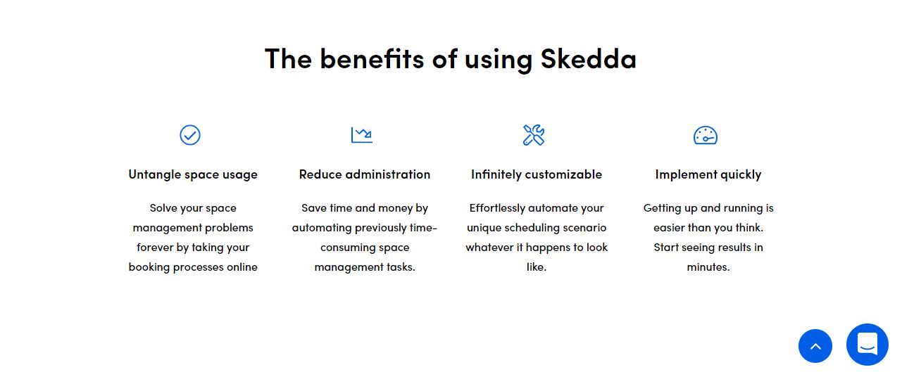 Skedda product / service