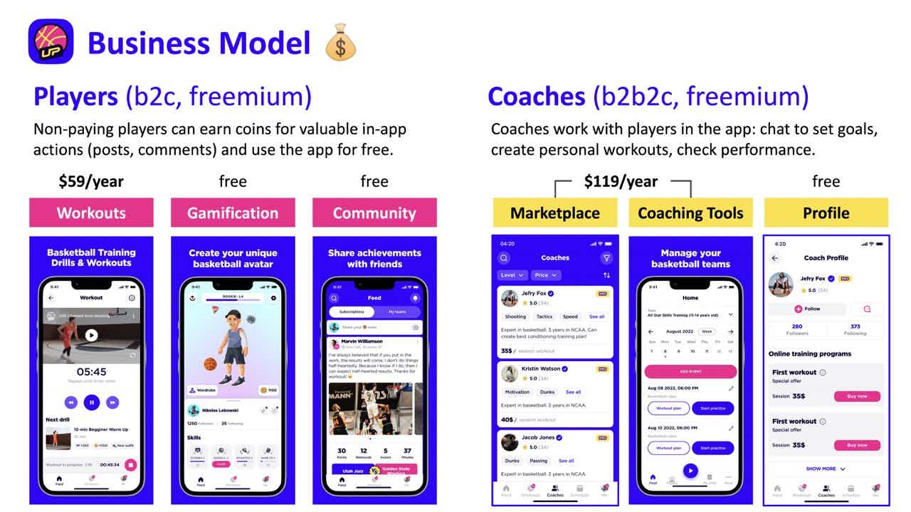 Freemium for players and coaches