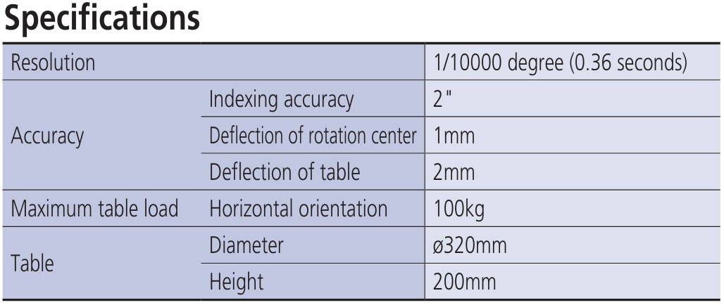 MRT320 Rotary Table Specifications