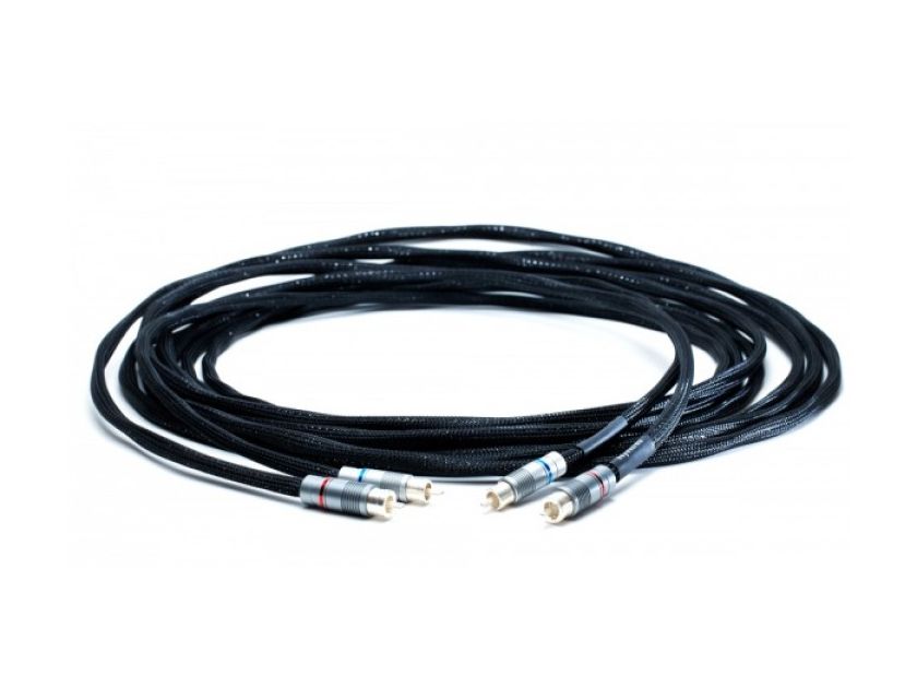 Wywires Cables  Now available