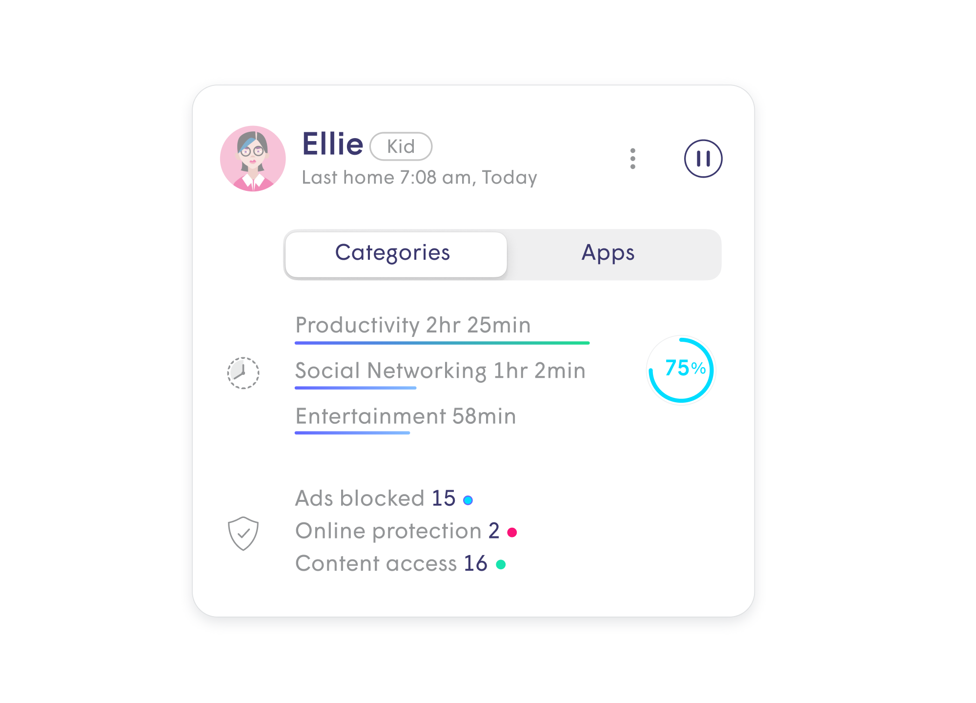 Ellie User Profile