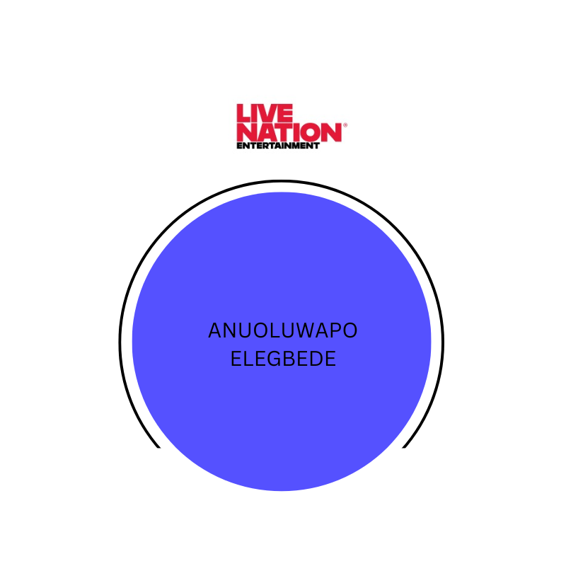 Anuoluwapo E. | LinkedIn