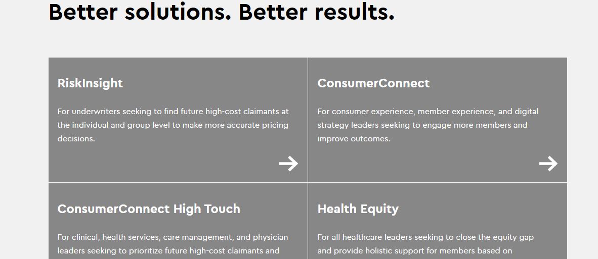 Prealize Health product / service