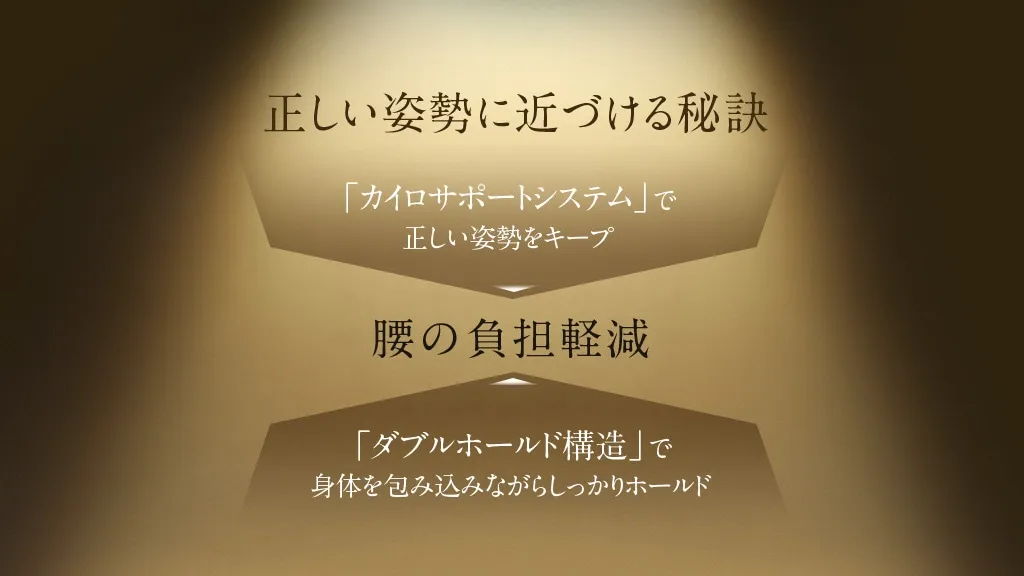 秘訣