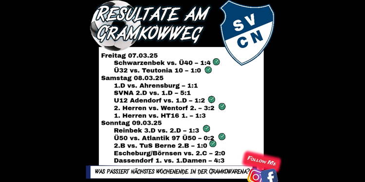 RESULTATE VOM LETZTEN WOCHENENDE - KW10-2025