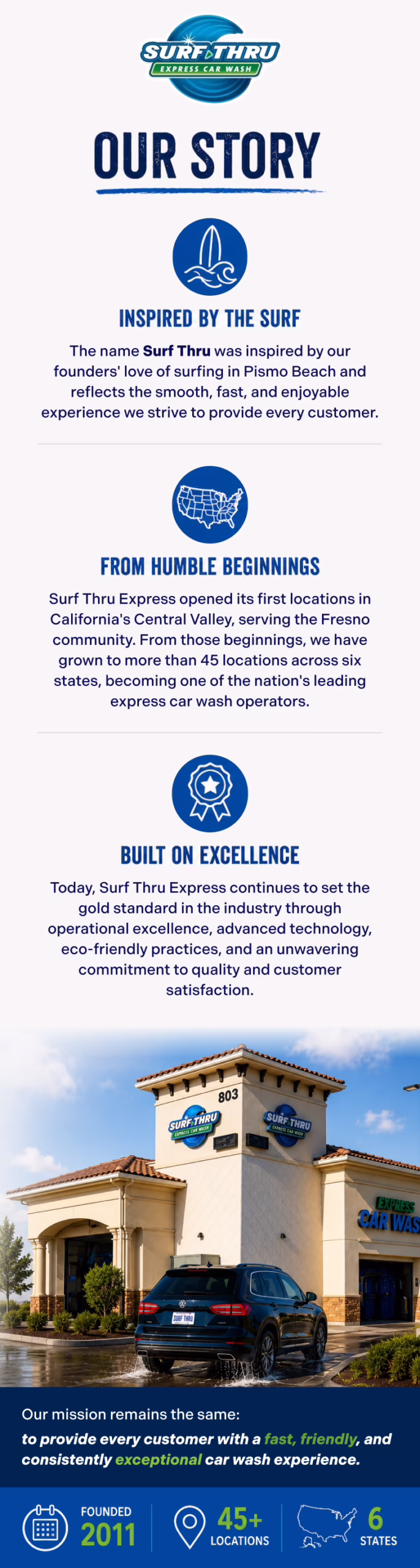 The Surf Thru Express story
