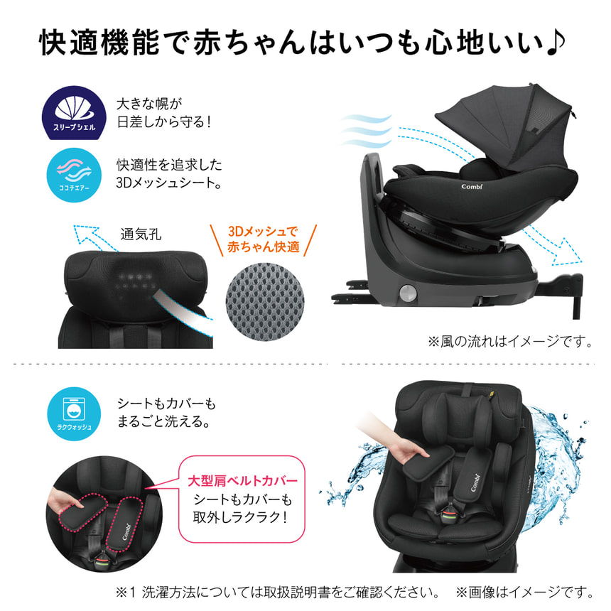 快適機能