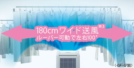 180cmワイド送風