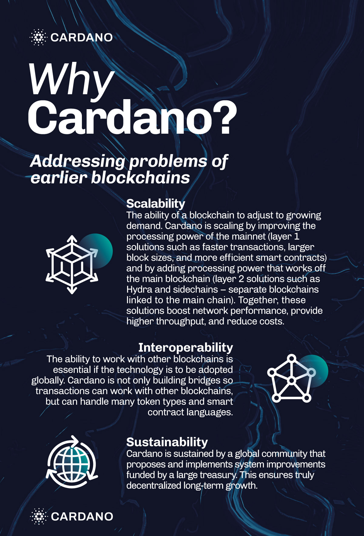 why cardano addressing problems of earlier blockchains