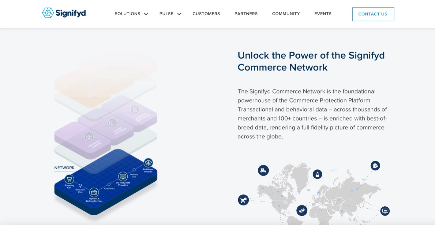 Signifyd product / service