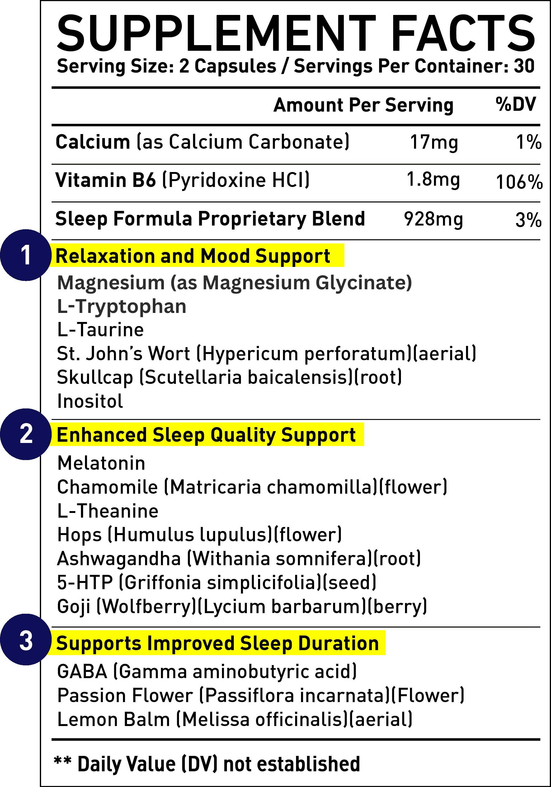 Supplement Facts label of Nano Singapore's best ashwagandha supplement