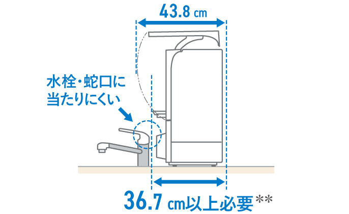 置けないとあきらめていた場所にも置ける