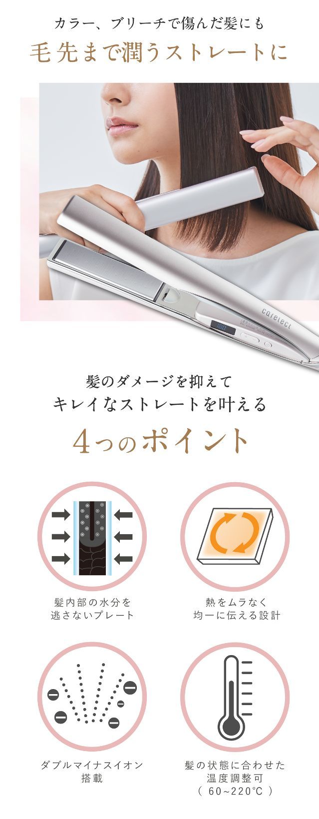 ポイント