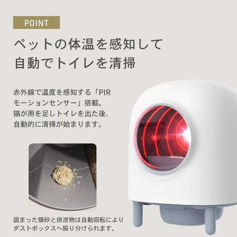 ポイント１
