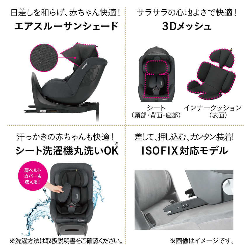 機能
