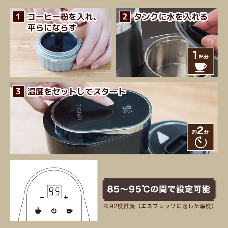 使用方法