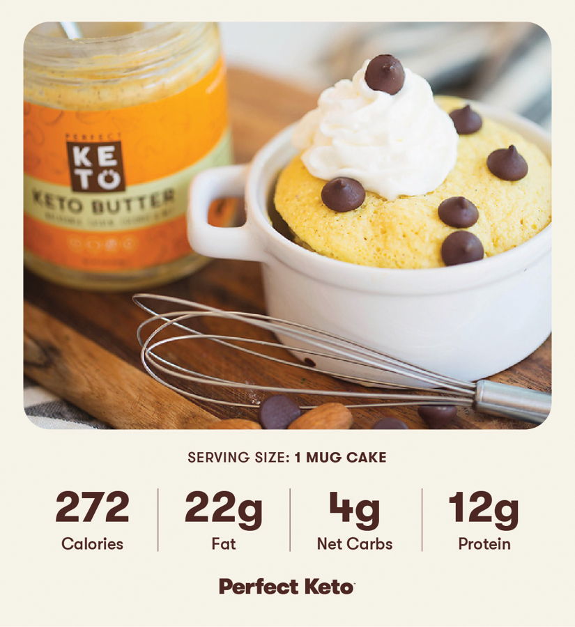 keto dessert recipes