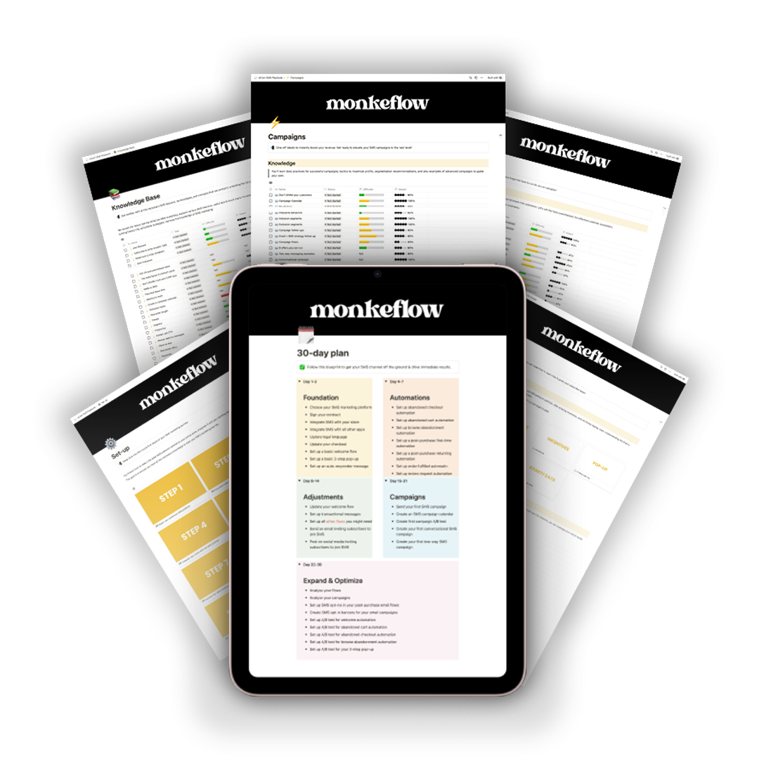 SMS Marketing for your eCommerce 