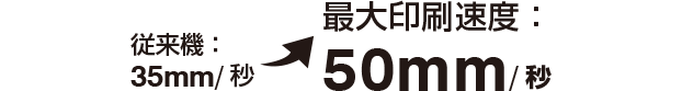高速印刷