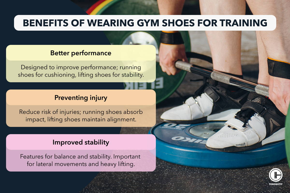 benefits of wearing gym shoes for training pt.1