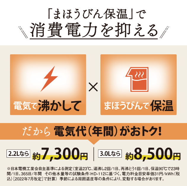 まほうびん保温