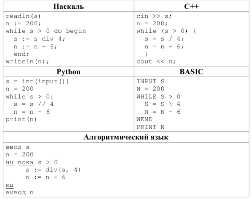 ������ Naposim ���������: ����.