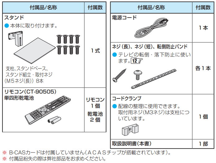 同梱品