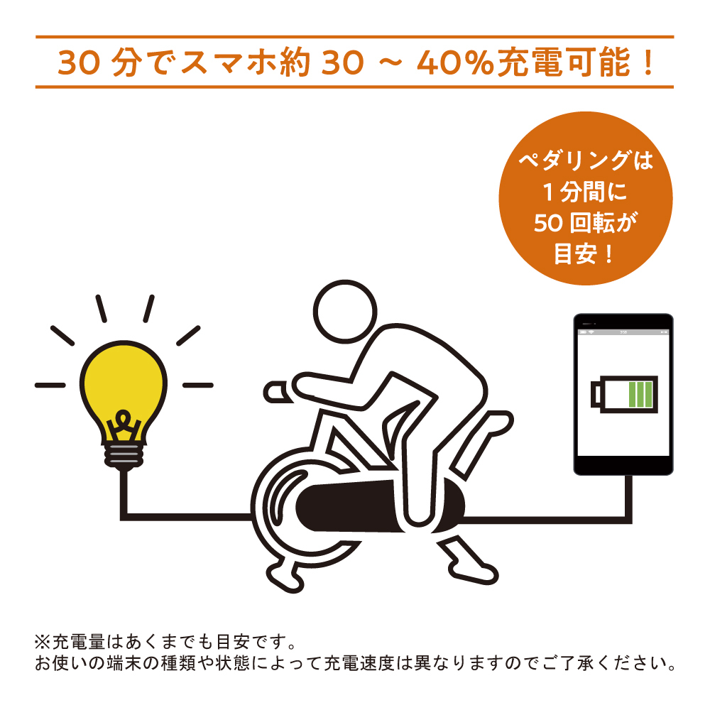 発電