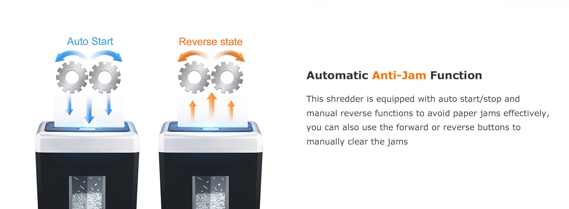 Automatic Anti-Jam Function This shredder is equipped with auto start/stop and manual reverse functions to avoid paper jams effectively, you can also use the forward or reverse buttons to manually clear the jams