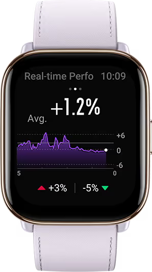Amazfit Active