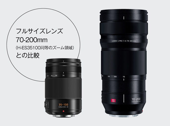 フルサイズ用交換レンズS-E70200との比較
