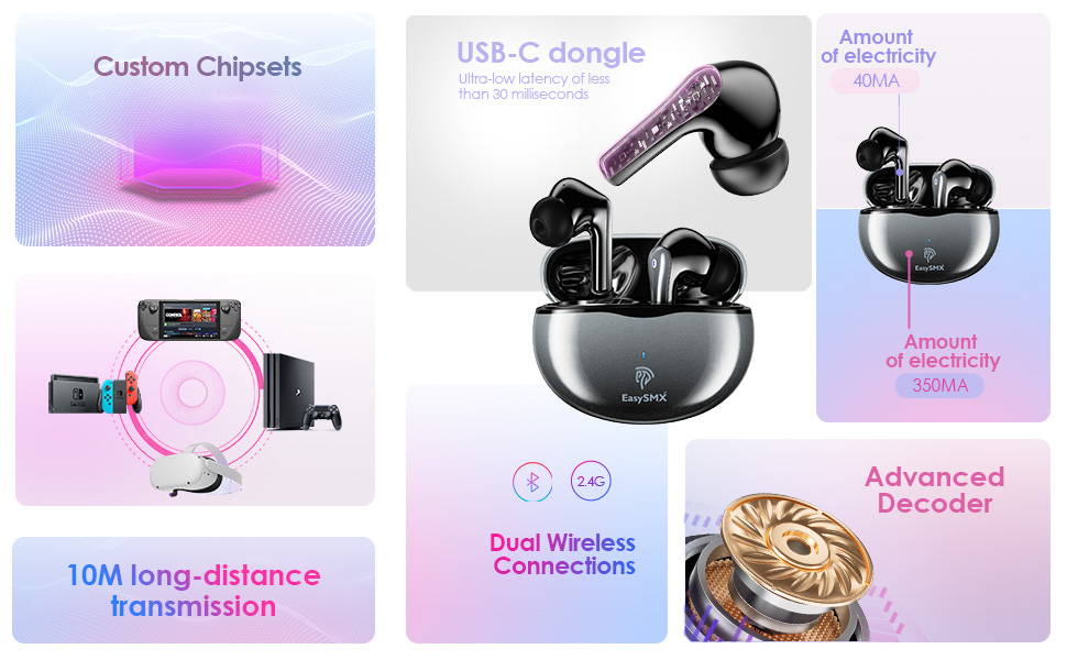 EasySMX TG-01 TWS Earbuds With 2.4G and Bluetooth Connection
