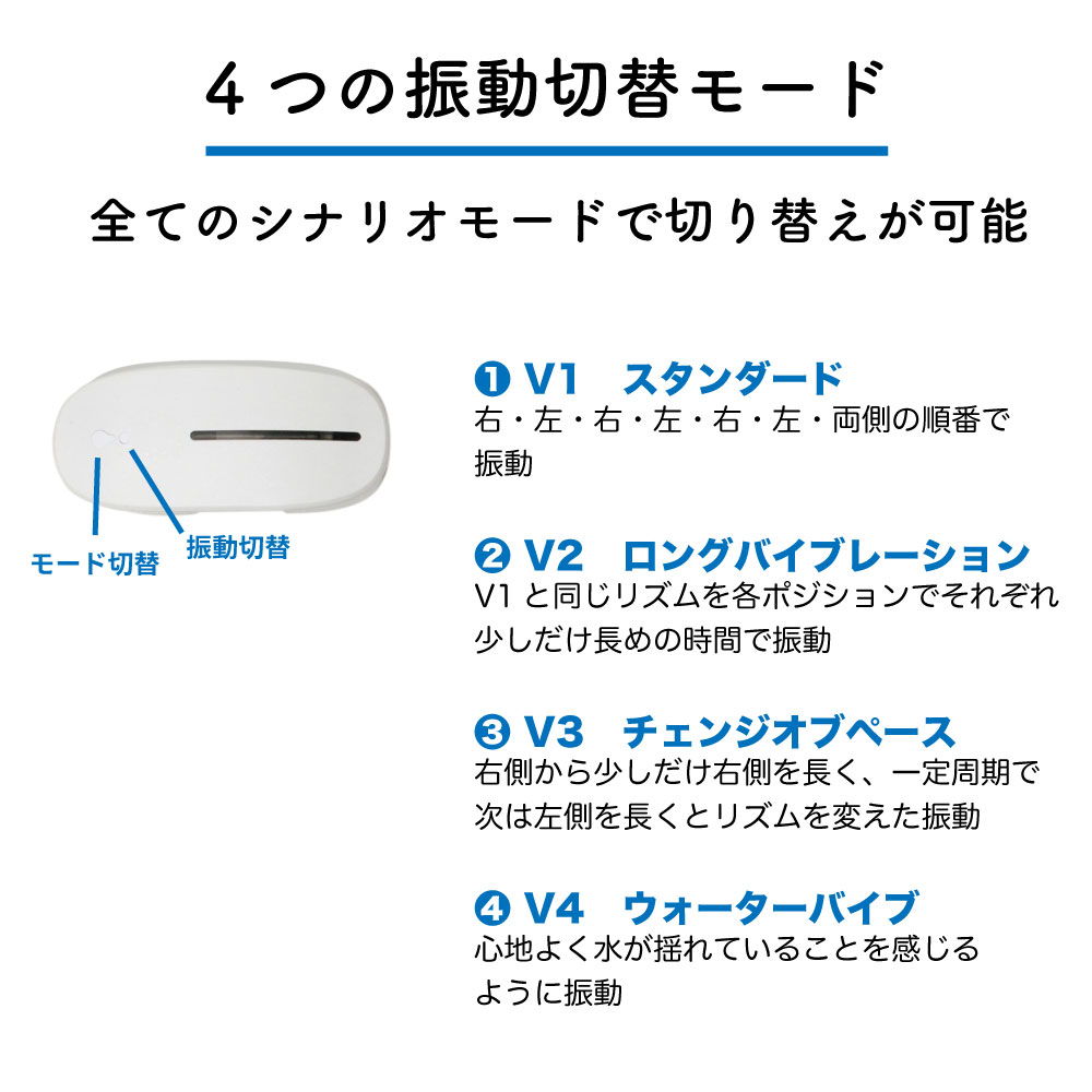 4つの振動切替モード