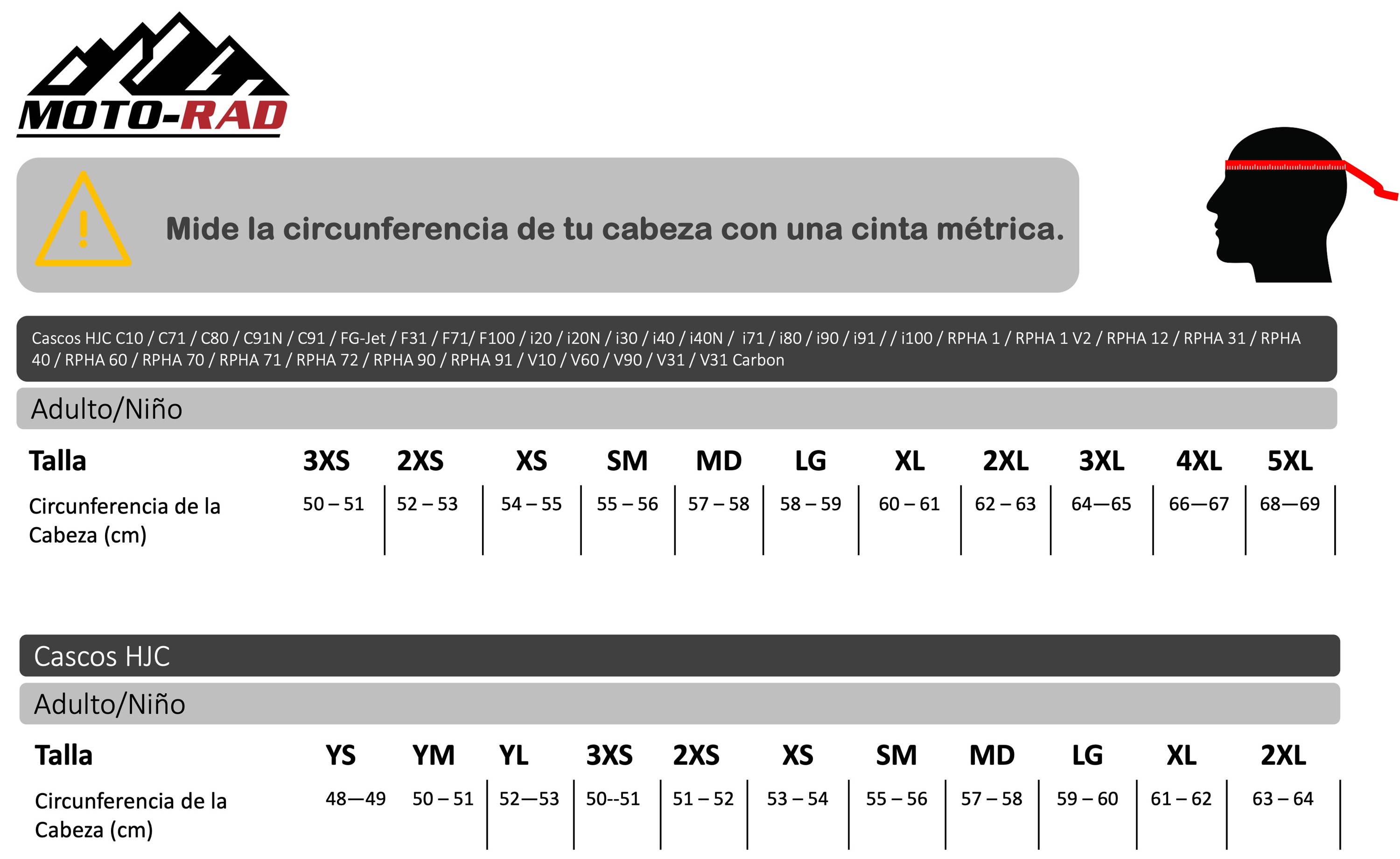 Guia de Talla para Casco HJC