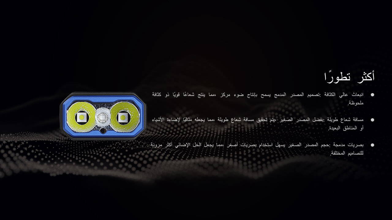 أربع وظائف في كشاف واحد - كشاف IMALENT GR35