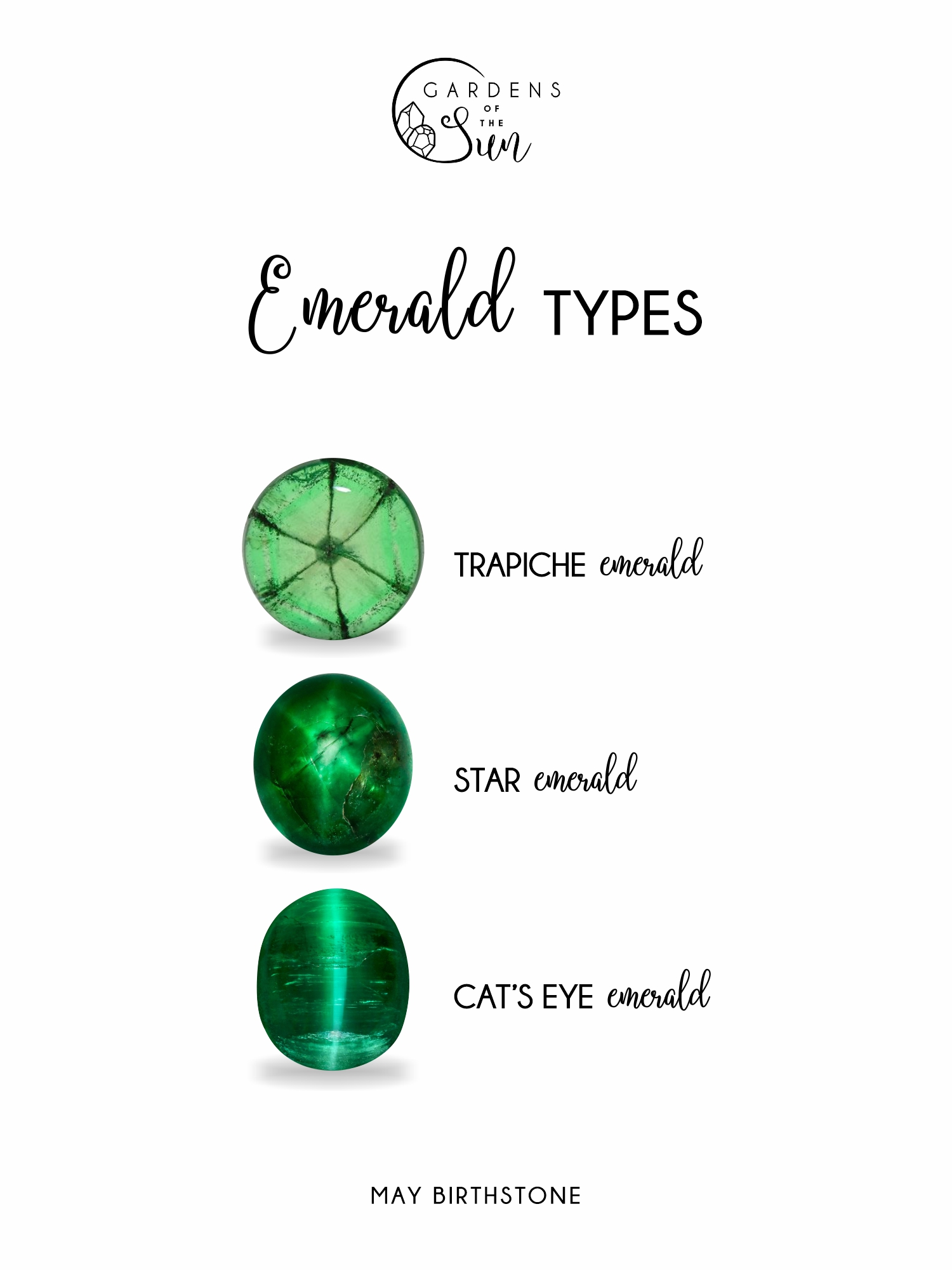 different types of emerald