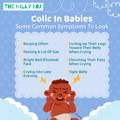 Colic in Babies Symptoms Graphic | The Milky Box